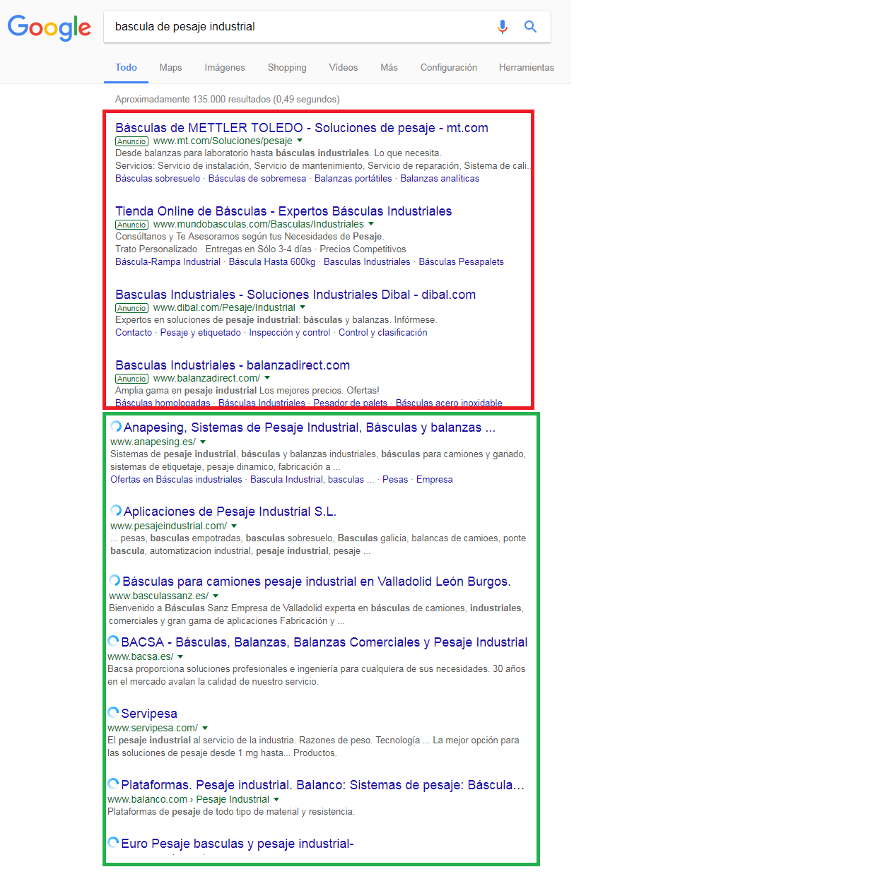 resultados de google con seo y sem para la palabra clave basculas de pesaje industrial resultados de google con seo y sem para la palabra clave basculas de pesaje industrial